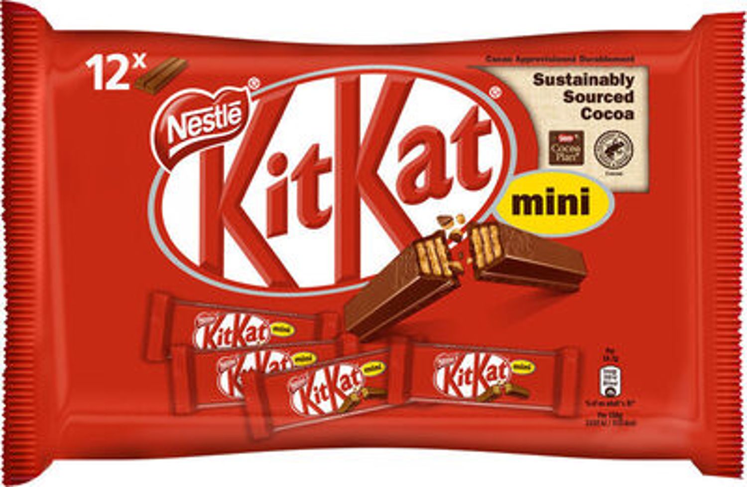KitKat Mini 200g